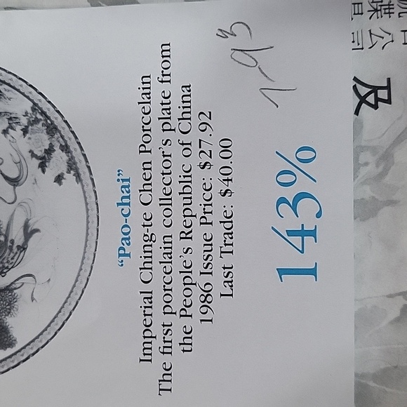 Chinese Master Zhao Huimin Beauties of Red Mansion #1 Plate 1985 8.5" - Picture 7 of 10